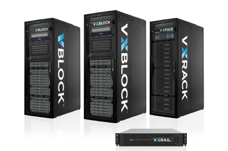 THE WORLD’S MOST ADVANCED CONVERGED SOLUTIONS