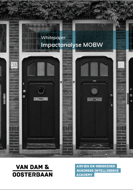 Impactanalyse MOBW