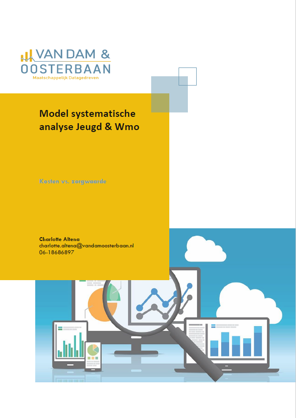 Model systematische analyse Jeugd & Wmo