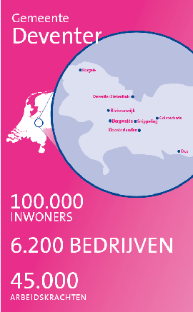 Betere service, efficiënter databeheer