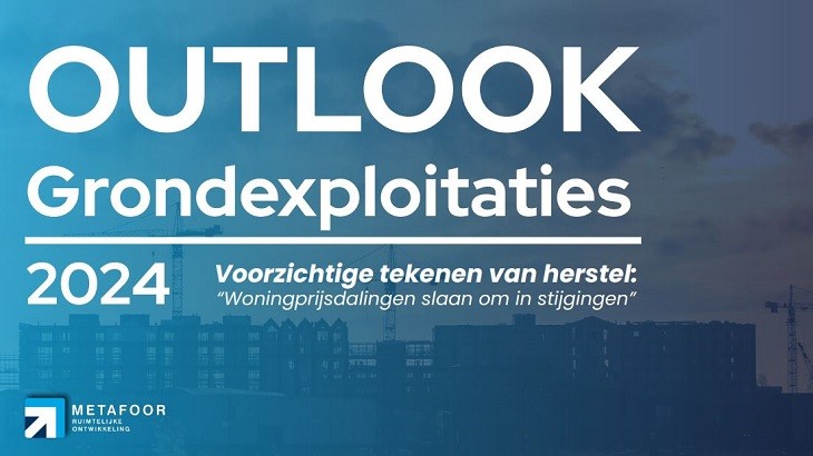 Outlook Grondexploitaties 2024