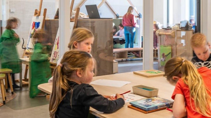 Van plan naar uitvoering van Integrale Huisvestingsplannen