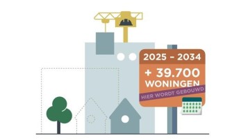 Vol inzetten op Woondealambities is geen keuze, maar noodzaak