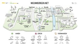 Participatie: vertrouwen (her)winnen