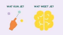 Na de IQ- en EQ-test volgt de DigIQ-test