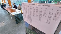 Stemmers konden uit bijna net zoveel partijen kiezen als in 2022