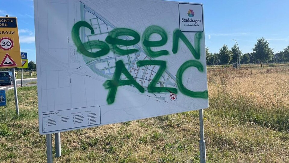 AZC