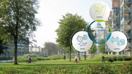 Waardegedreven aanpak openbare ruimte