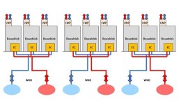 Bodemenergie als duurzame drager van gebiedsontwikkeling