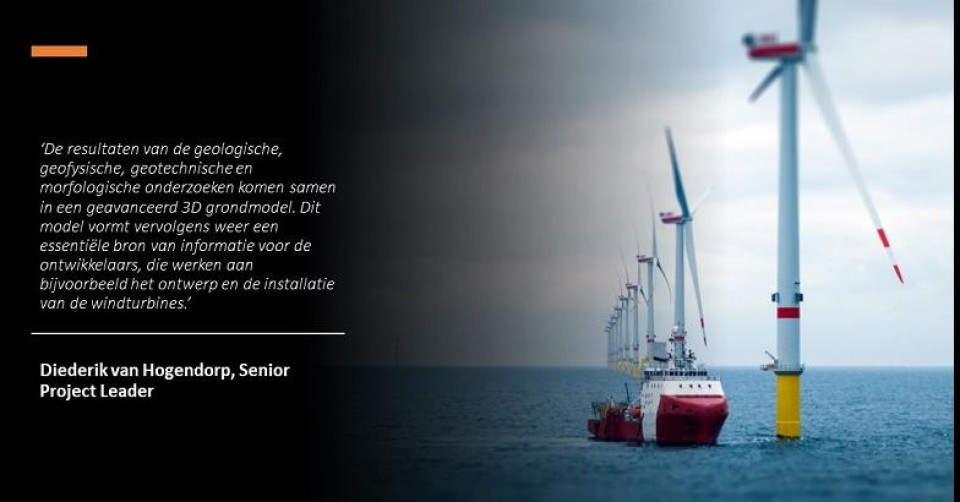 Wind op zee