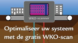 Inzicht in prestaties Warmte en Koude Opslagsysteem