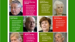 Reflecteren met de handrem erop