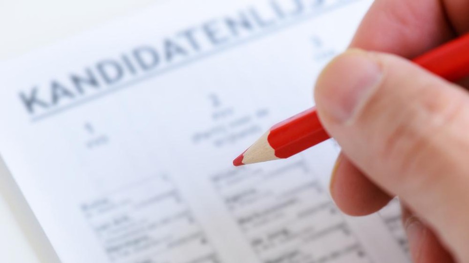 Kandidatenlijst verkiezingen