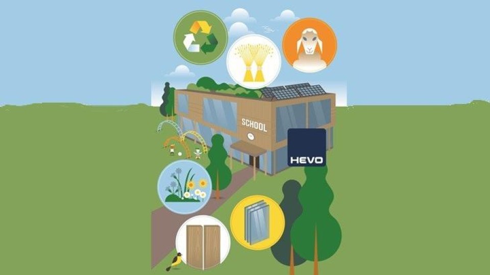 biobased schoolgebouw
