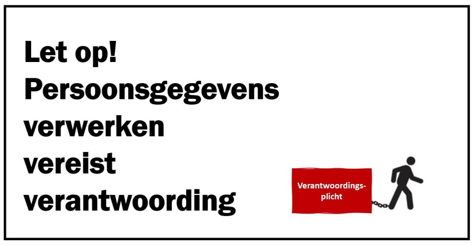 Persoonsgegevens