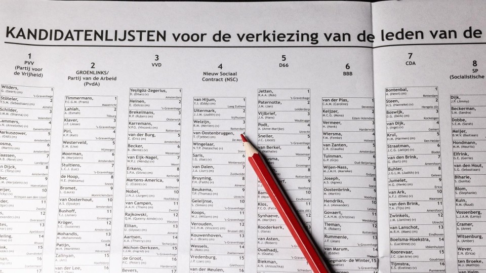 De kandidatenlijsten voor de Tweede Kamerverkiezing.