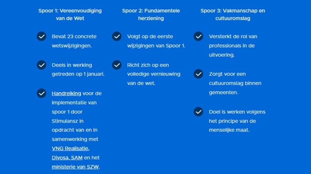 spoor 3