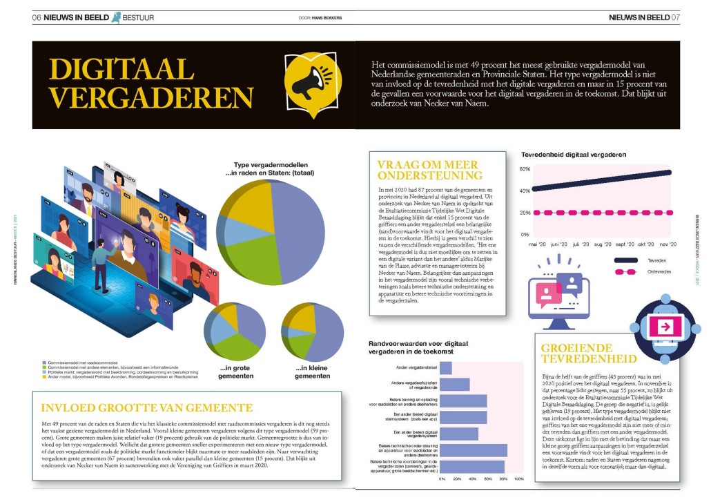 BB 03-2021 nieuws in beeld