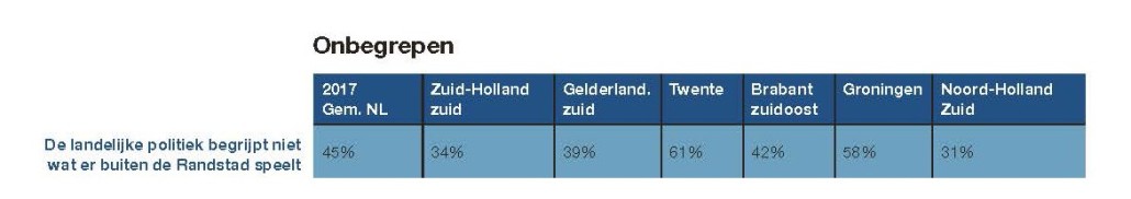 BB 05-2021 een andere bril