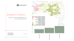 Breuklijnen in Brabant