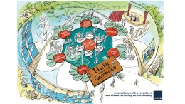 Huis voor de gemeente