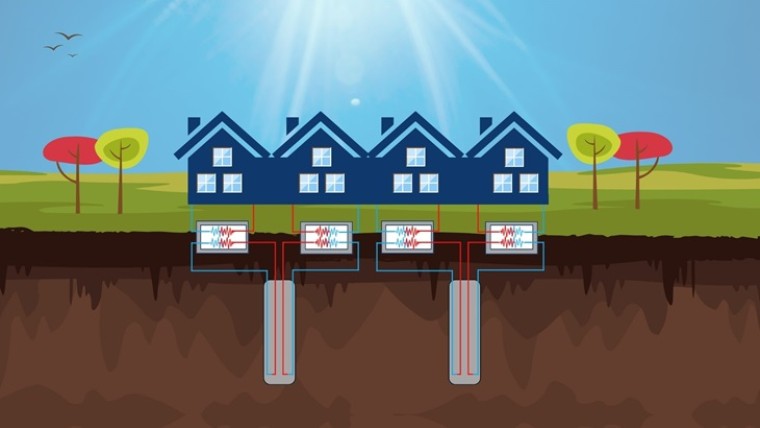 Wijkaanpak duurzame energie met bodemenergie