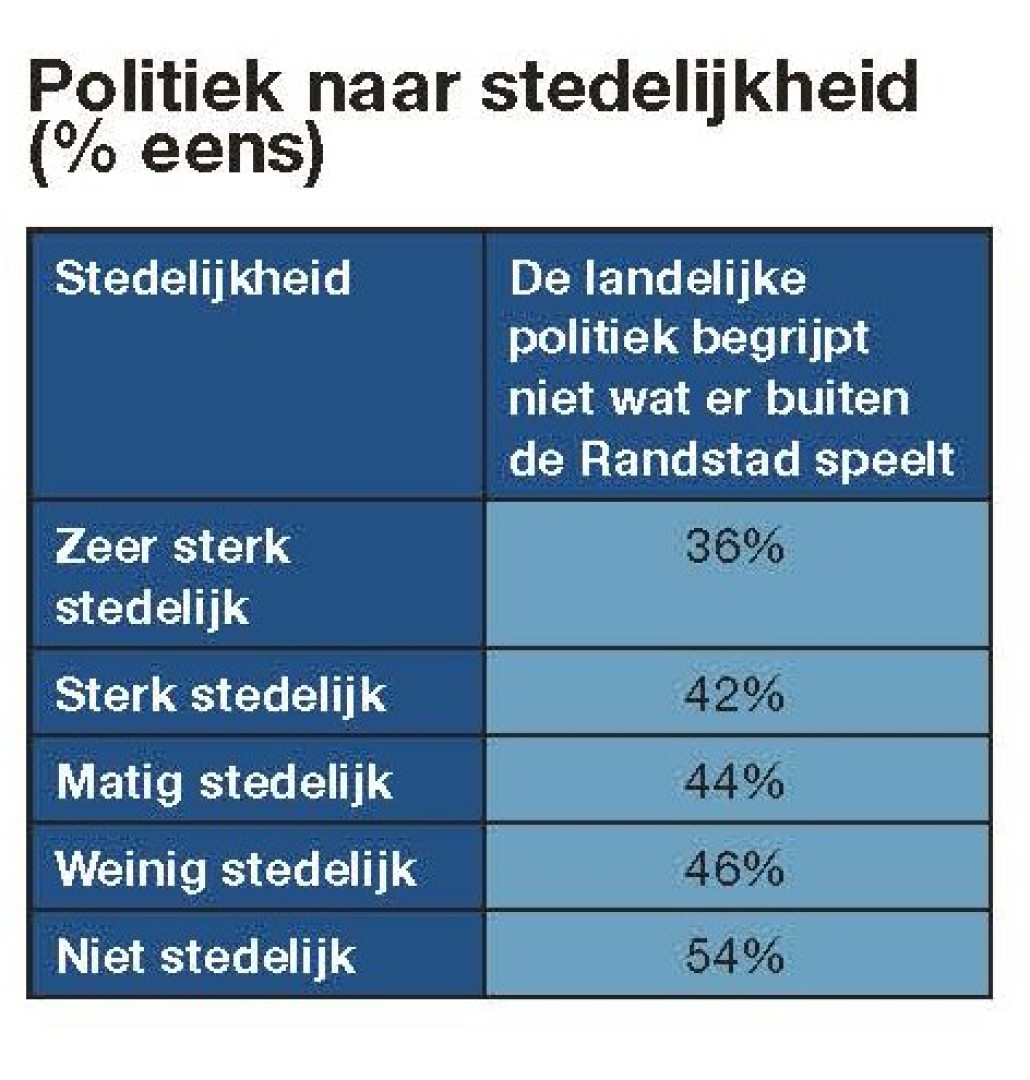 BB 05-2021 een andere bril