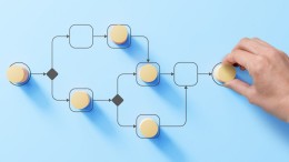 Diepgaand inzicht leidt tot procesverbetering en efficiëntie